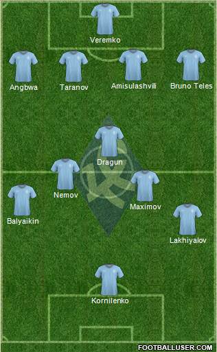 Krylja Sovetov Samara Formation 2013