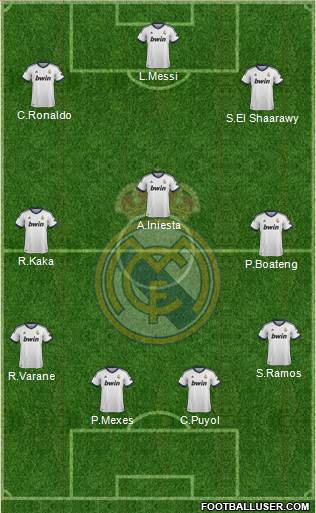 Real Madrid C.F. Formation 2013