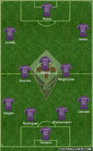 Fiorentina Formation 2013