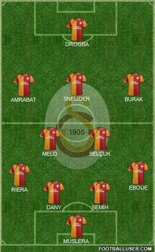 Galatasaray SK Formation 2013