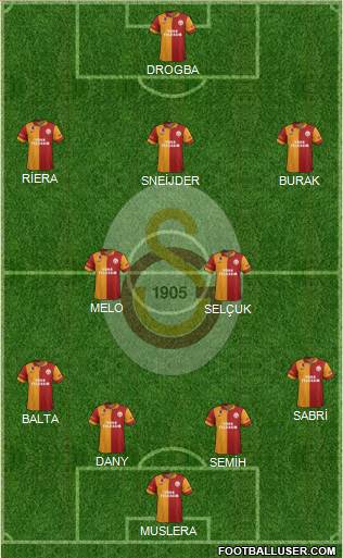 Galatasaray SK Formation 2013