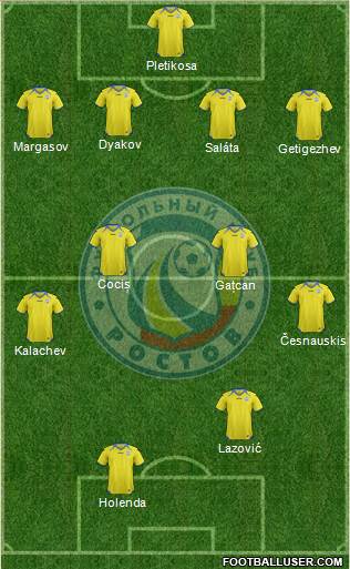 FC Rostov Formation 2013
