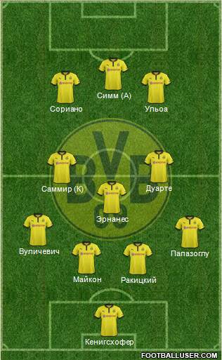 Borussia Dortmund Formation 2013