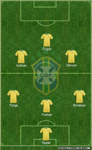 Brazil Formation 2013
