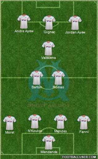 Olympique de Marseille Formation 2013