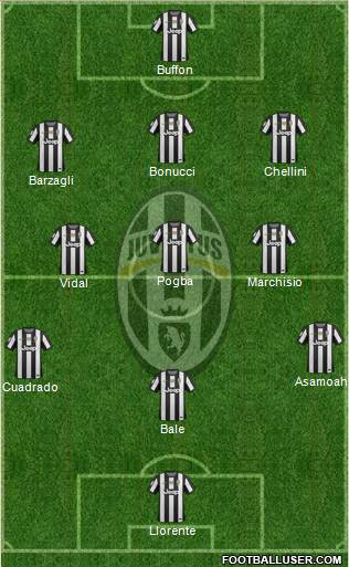 Juventus Formation 2013