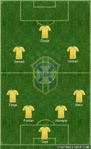 Brazil Formation 2013
