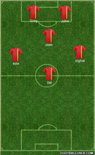 Wales Formation 2013