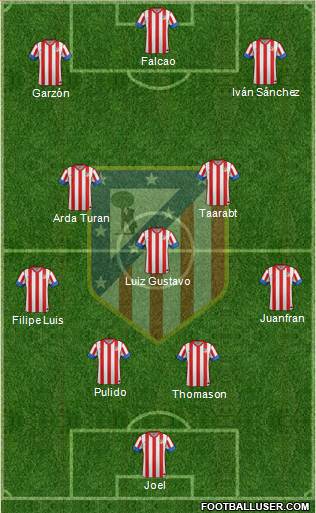 C. Atlético Madrid S.A.D. Formation 2013