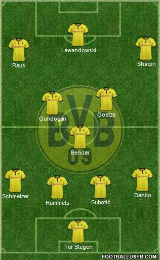 Borussia Dortmund Formation 2013