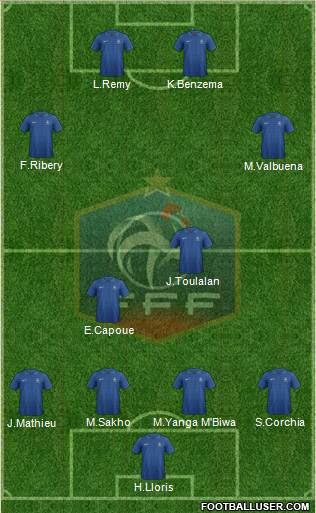France Formation 2013
