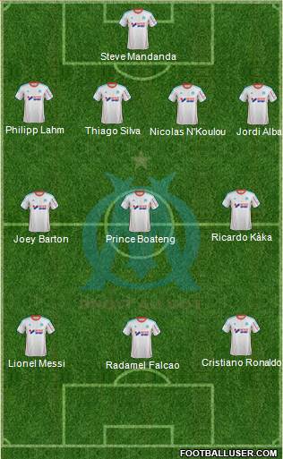 Olympique de Marseille Formation 2013