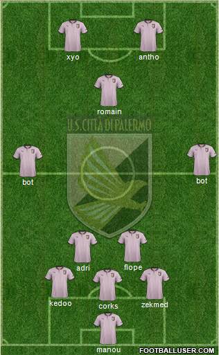 Città di Palermo Formation 2013