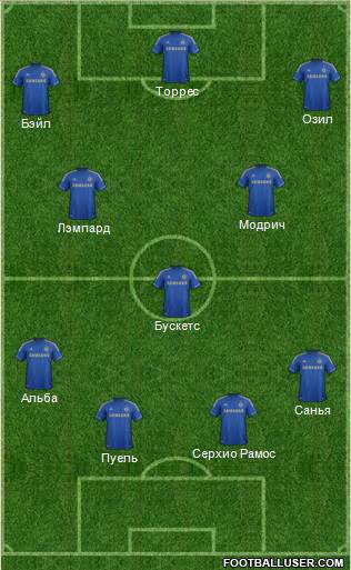 Chelsea Formation 2013