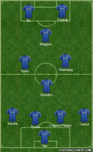 Chelsea Formation 2013