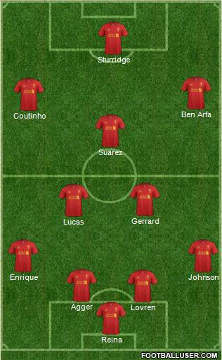 Liverpool Formation 2013