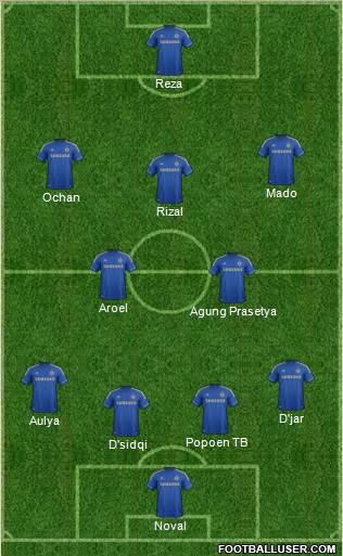 Chelsea Formation 2013