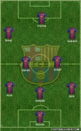 F.C. Barcelona Formation 2013