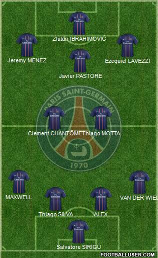 Paris Saint-Germain Formation 2013