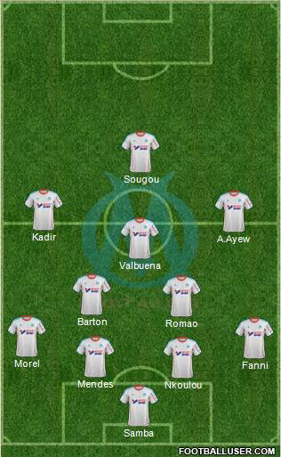 Olympique de Marseille Formation 2013