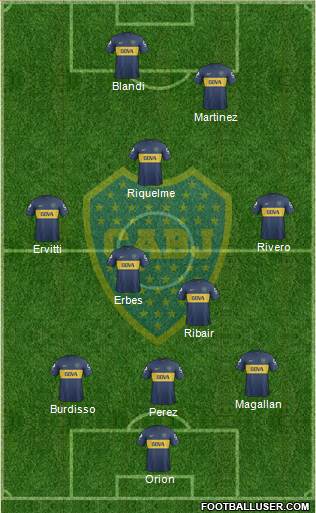 Boca Juniors Formation 2013