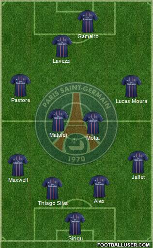 Paris Saint-Germain Formation 2013