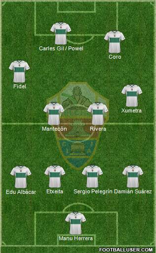 Elche C.F., S.A.D. Formation 2013