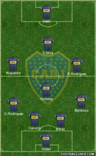 Boca Juniors Formation 2013