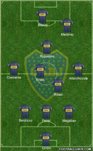 Boca Juniors Formation 2013