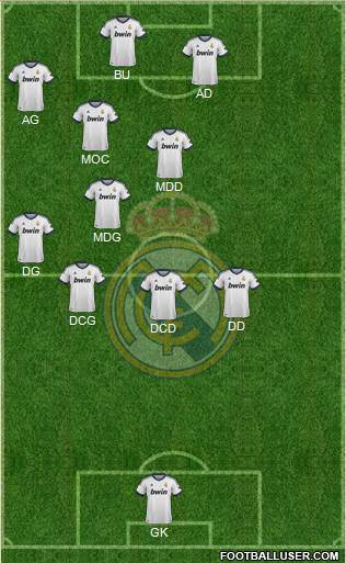 R. Madrid Castilla Formation 2013