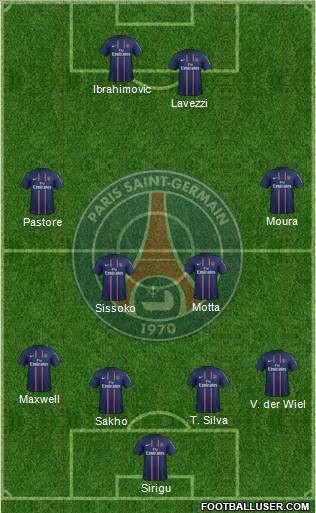 Paris Saint-Germain Formation 2013