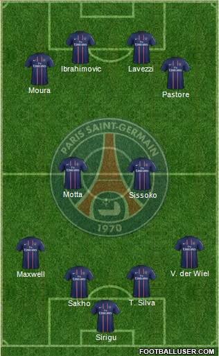Paris Saint-Germain Formation 2013