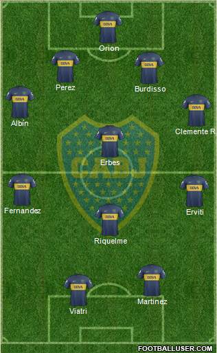Boca Juniors Formation 2013