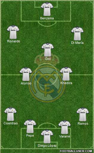 Real Madrid C.F. Formation 2013