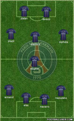 Paris Saint-Germain Formation 2013