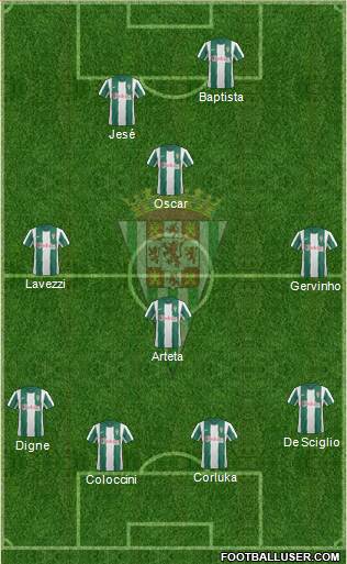 Córdoba C.F., S.A.D. Formation 2013
