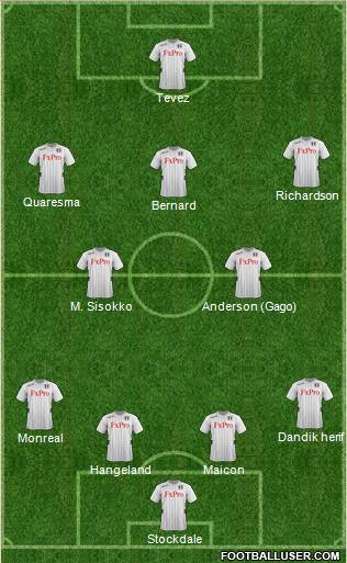 Fulham Formation 2013