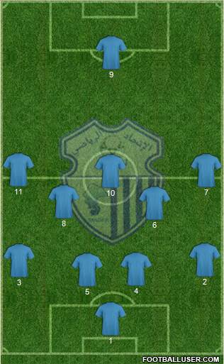 Ittihad Riadi de Tanger football formation