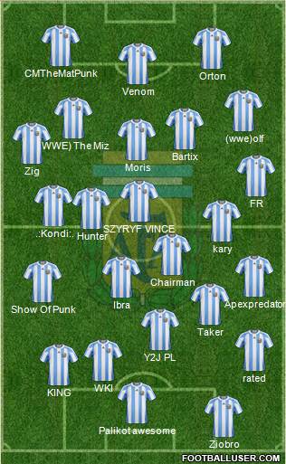 Argentina Formation 2013