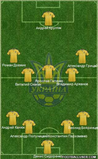 Ukraine Formation 2013