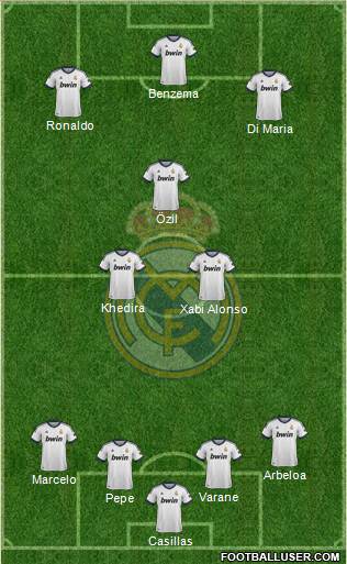 Real Madrid C.F. Formation 2013