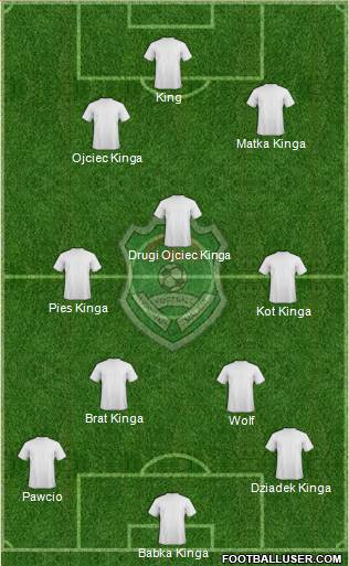 Malawi 3-5-2 football formation