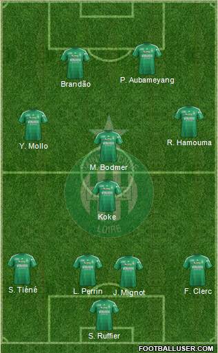 A.S. Saint-Etienne Formation 2013