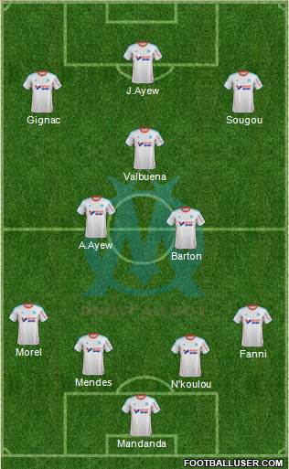 Olympique de Marseille Formation 2013