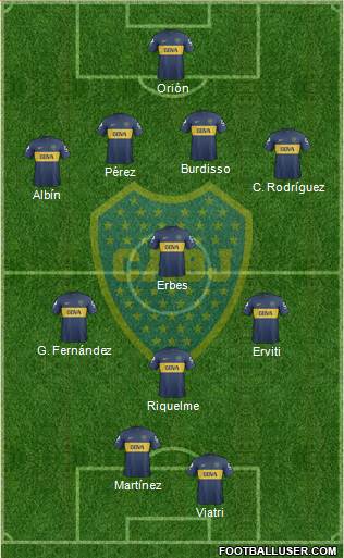 Boca Juniors Formation 2013