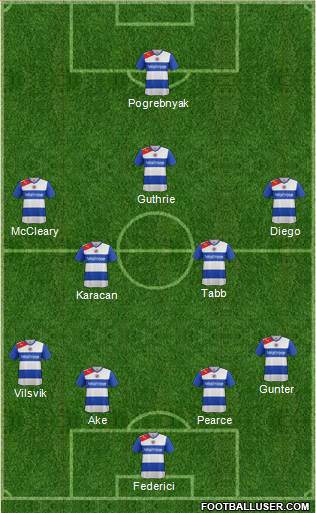 Reading Formation 2013