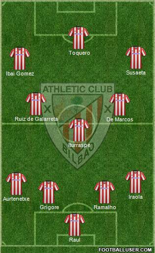 Athletic Club Formation 2013