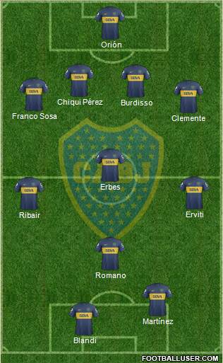 Boca Juniors Formation 2013