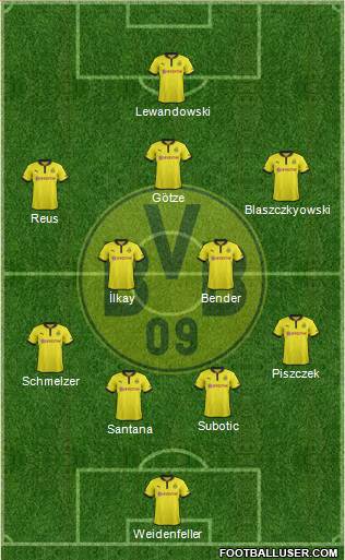 Borussia Dortmund Formation 2013