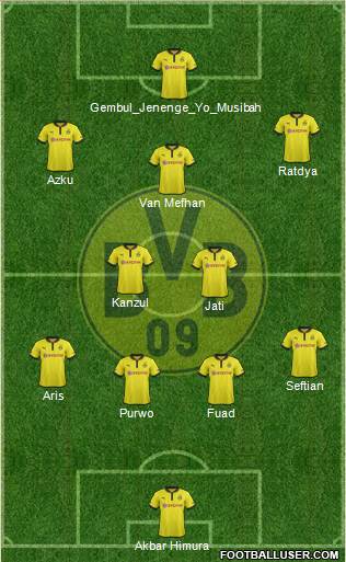 Borussia Dortmund Formation 2013